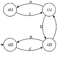Tpt (@tpt93) 's Twitter Profile