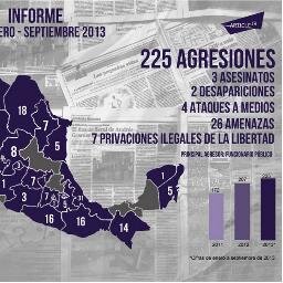Mecanismo de Protección para Periodistas del Estado de Morelos