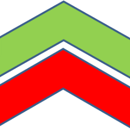 arsalan701's profile picture. Excel and VBA Consultant.