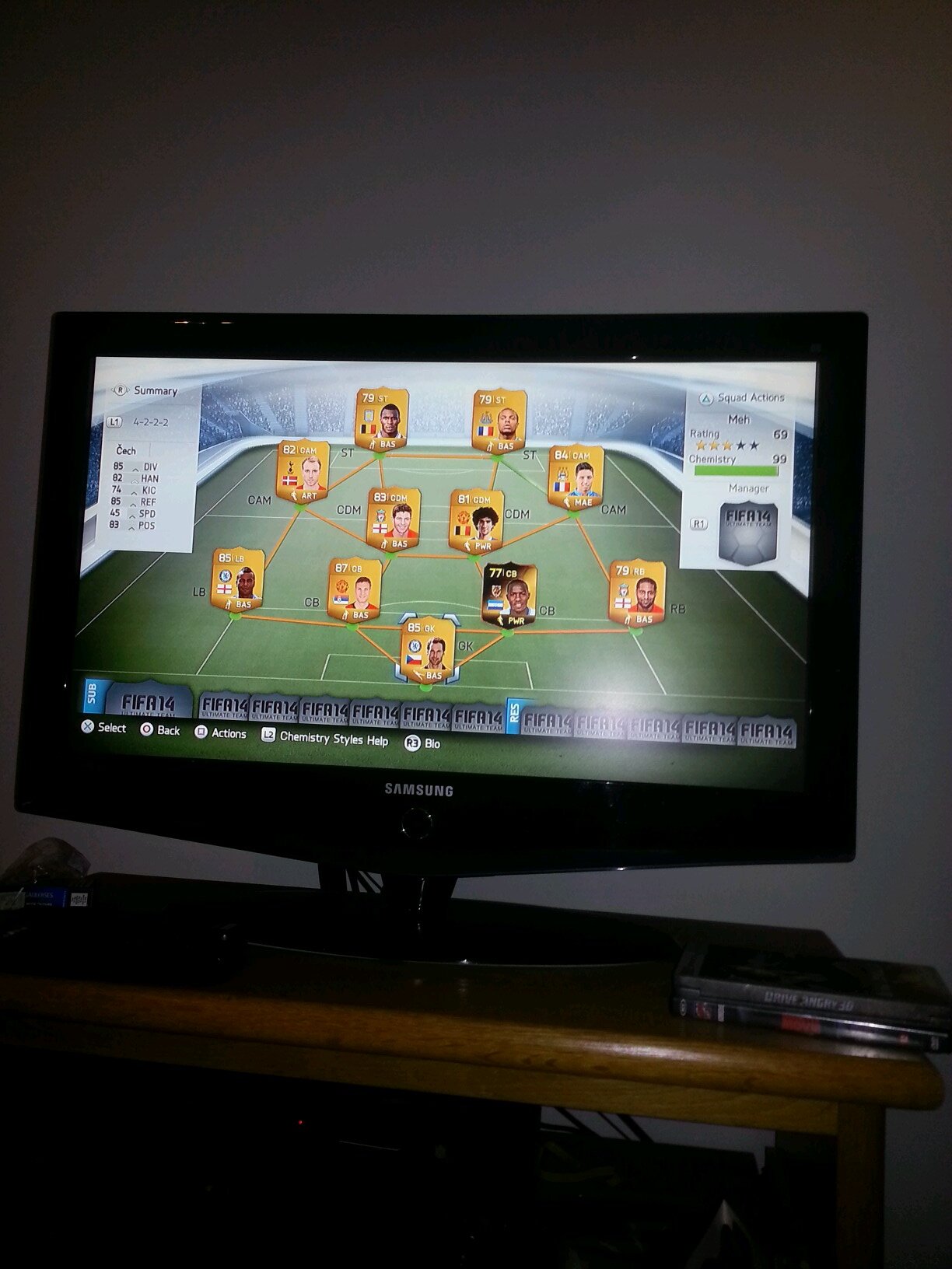 Alles via Ruilvoorstel! •   #EASPORTS.   •   PS3