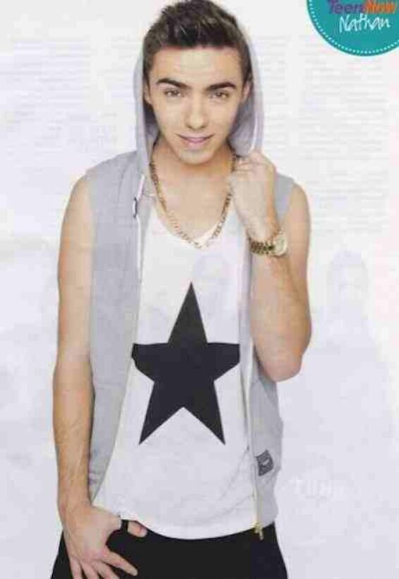 Hello im Nathan From The Wanted, I am known as the baby one I am not 20 im Twenteen! xxx