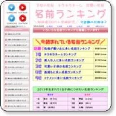 名前ランキングnet En Twitter 男性に必見 イケメンに多い名前を掲載しています あなたの名前 は入っている T Co Ebfjw1yckn