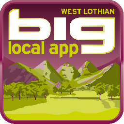 Your local resource for news, info, entertainment and business listings in West Lothian.