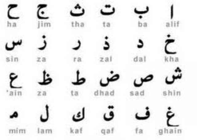 Leer stap voor stap arabisch in cha Allah!!