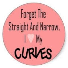 Catwalkplus Style doesn't have a size....
****Ebay Shop Open****