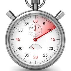 Tweeting result modern wordpress themes perfomance test