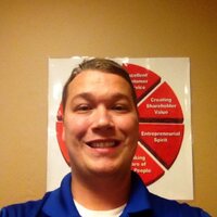 DanielHortonTHD (@danielhortonthd) 's Twitter Profile