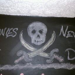 nlcanno's profile picture. Married,mother of one son,Love my grandchildren and family!!Enjoy camping and being with family and friends.