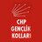 chptokatgenclik's profile image