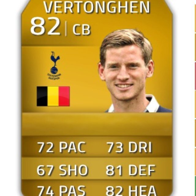 This is an account set up to advise people on Good Cheap Overpowered players on Fifa 14. Submit your requests by a mention for what league you need.