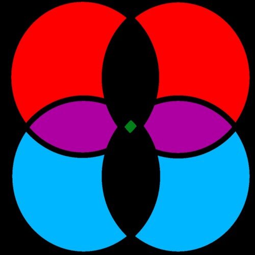 WeFlii -- The social connection! Get it for iOS and Android. We are growing everyday. Look forward to real people, real names, real connection!