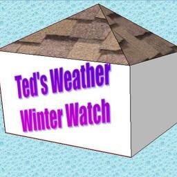 Keep up with your weather