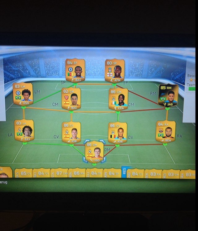 *Wij ruilen dure spelers tegen goedkopere spelers via ruilvoorstel

*Playstation 3

*