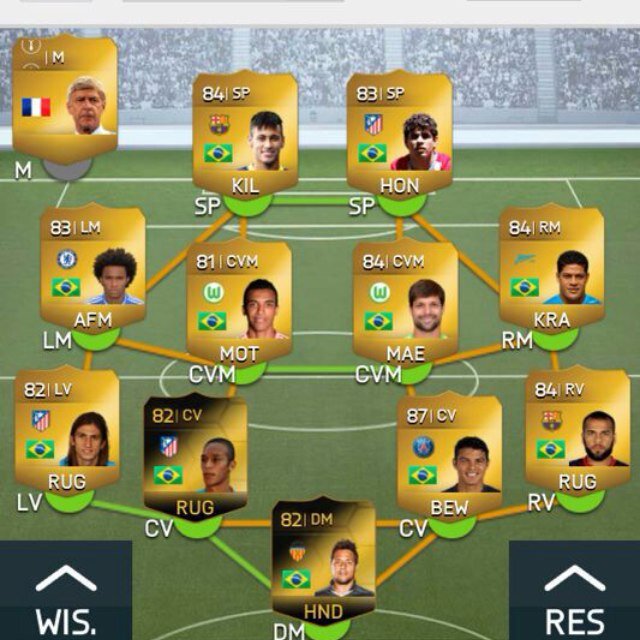 Ik ga over 13 dagen naar een universiteit in Engeland, niemand in mijn gezin speelt fifa dus geef ik al mijn spelers weg! Wees er snel bij.