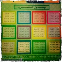 Clare Christie (@ms_mathsteacher) 's Twitter Profile