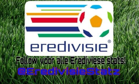 samenwerking: @maher6holland Welkom bij dit subbaccount van ' @AndroidFuT ' // Laatste nieuws - Statistieken over de eredivisie