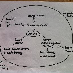 AMIABandmore's profile picture. 