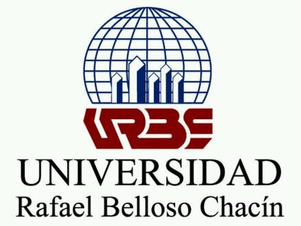 Twitter oficial de la universidad Rafael Belloso Chacin