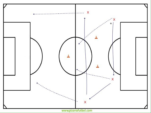 Exjugador Athletic Club,Baskonia,Recreación,Lemona,Gernika y River Ebro.Entrenador U.D.Logroñes b 2rfef y metodología.