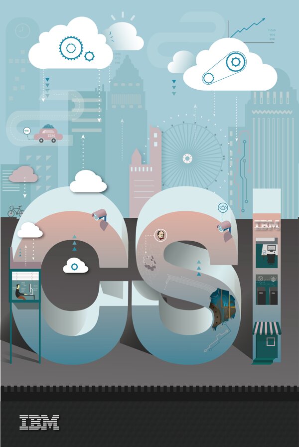 IBM C&SI (Tivoli) Software helps clients optimize the value of their business infrastructures and technology assets enabling greater visibility, control