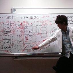 年商１億売り上げた京大MBA卒の起業家　加藤将太の名言botです。