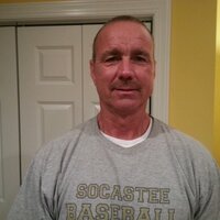 Socastee Braves Baseball (@shsbaseball20) 's Twitter Profile