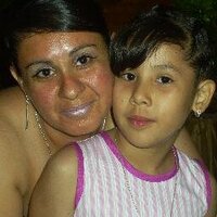 analia fernandez NEO(@Analia_fernande) 's Twitter Profile Photo analia fernandez NEO(@Analia_fernande) 's Twitter Profile Photo