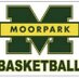 Bballstudent section (@the6thmusketeer) Twitter profile photo