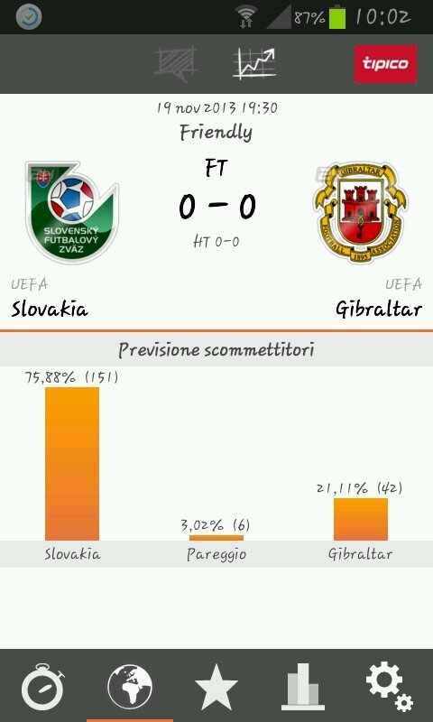 TorcasioAngelo's profile picture. 