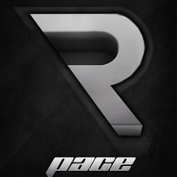 We are a growing team striving to become the best :D