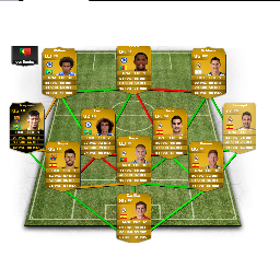 Legit, free FIFA 14 Ultimate Team Giveaways! Available on PS3 only! Enjoy! Not affiliated with EA Sports