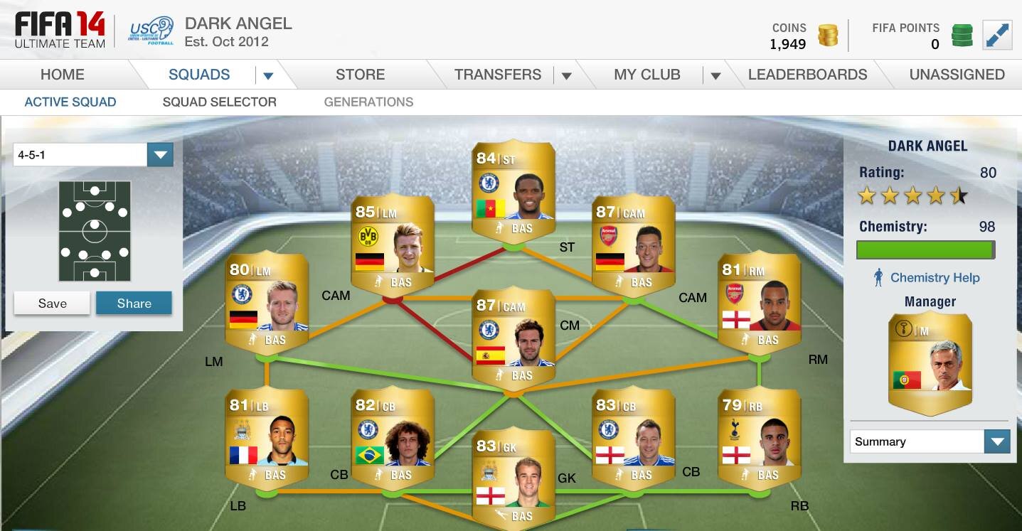 Betrouwbaar, geeft je de spelers die je wil, alleen op ps3 wekzaam