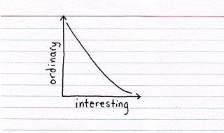 DrJonrichmond's profile picture. 