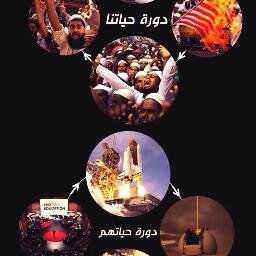 #الدين_سبب_تخلفنا #تخلف_المسلمون #سبب_تخلف_العرب #سبب_تخلف_المسلمون #العرب_في_سطور #لماذا_فشل_العرب #لماذا_فشل_المسلمون #لماذا_العرب_متأخرين_عن_الأمم