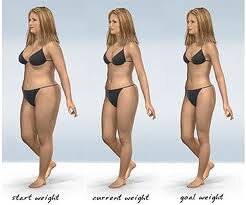 Losing weight is a hard journey.Get the best weight loss tips to help you lose weight faster and safer.