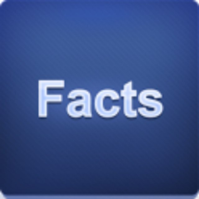 100% accurate mind blowing facts. You will be amazed.