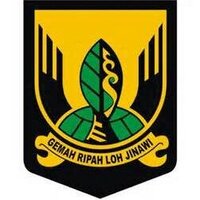 Bupati Sukabumi (@bupatisukabumi) 's Twitter Profile