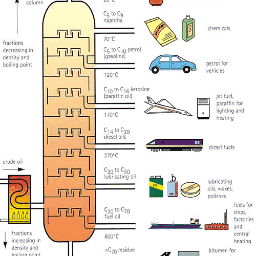 Oil, Energy and Macro. Investing and Trading. I stay out of politics but not science/math. AI, Biotech, Fusion & Quantum Reweet/follow ≠ agreement. Lucky≠Good.