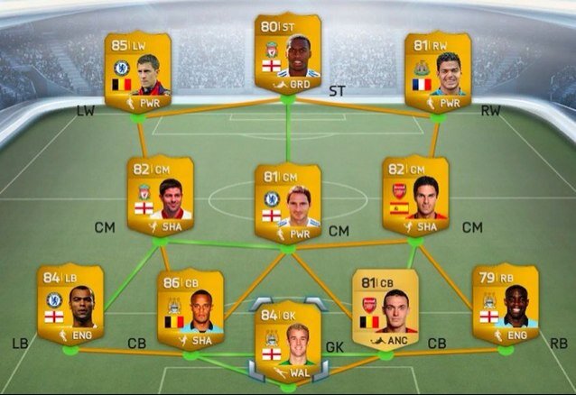 Officiele Verdubbelaccount~ Als je een goeie verdubbelactie maakt dan mag je een speler van mijn profielfoto kiezen.