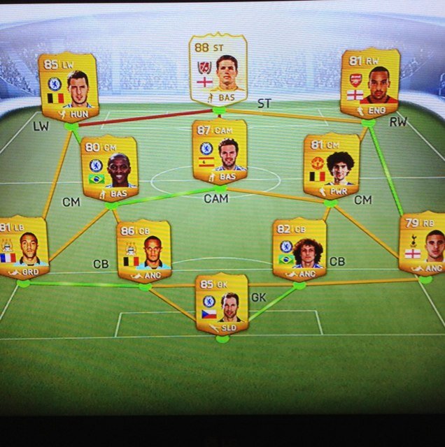 FIFA 14 Giveaways