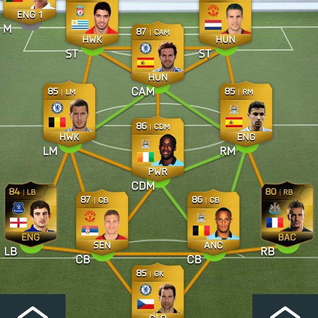 Fifa ultimate team xbox 360 trading tips-wagers-and all other fifia banter