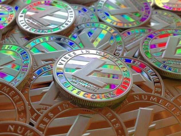 Litecoin Exchange Rate