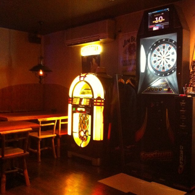 watariver's profile picture. 双子の娘の成長が毎日楽しみです