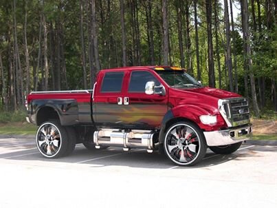 rojasmmiguel19's profile picture. Asesor de Repuestos Ford