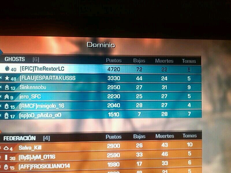 Amante del Call Of Duty.The Rextor como forma de vida.                        14. ID PSN : TheRextorJC