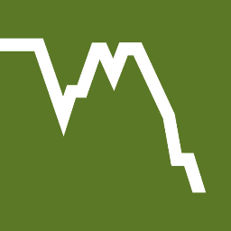 Il più vasto altopiano d'Europa nel cuore delle Dolomiti
Vi aspettano panorami mozzafiato e numerose e indimenticabili attività all'aperto!