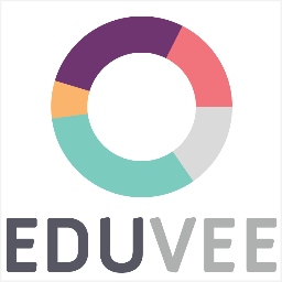 Eduvee's profile picture. Personalized learning platform for students and teachers in secondary (high) school