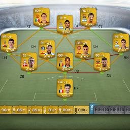 100% Legit wager matches and giveaways. Xbox 360 only