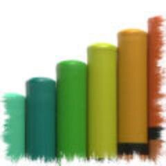 Per 1-3-2015 gaan wij verder als itemo. volg ons op @itemo_nl of http://t.co/G1wzL6zBuc
