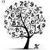 Math Honor Society (@smithtownmath) Twitter profile photo